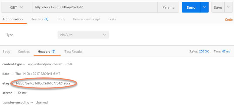 Tristan and Iseult request the task