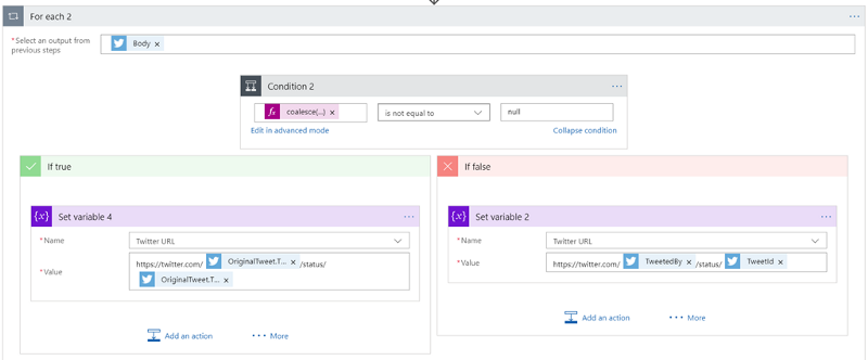 Branch based on original tweet
