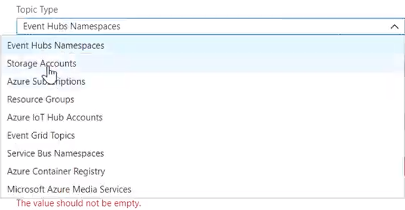 Screenshot of topics dropdown