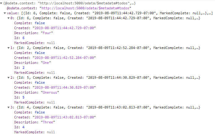 OData filtered results